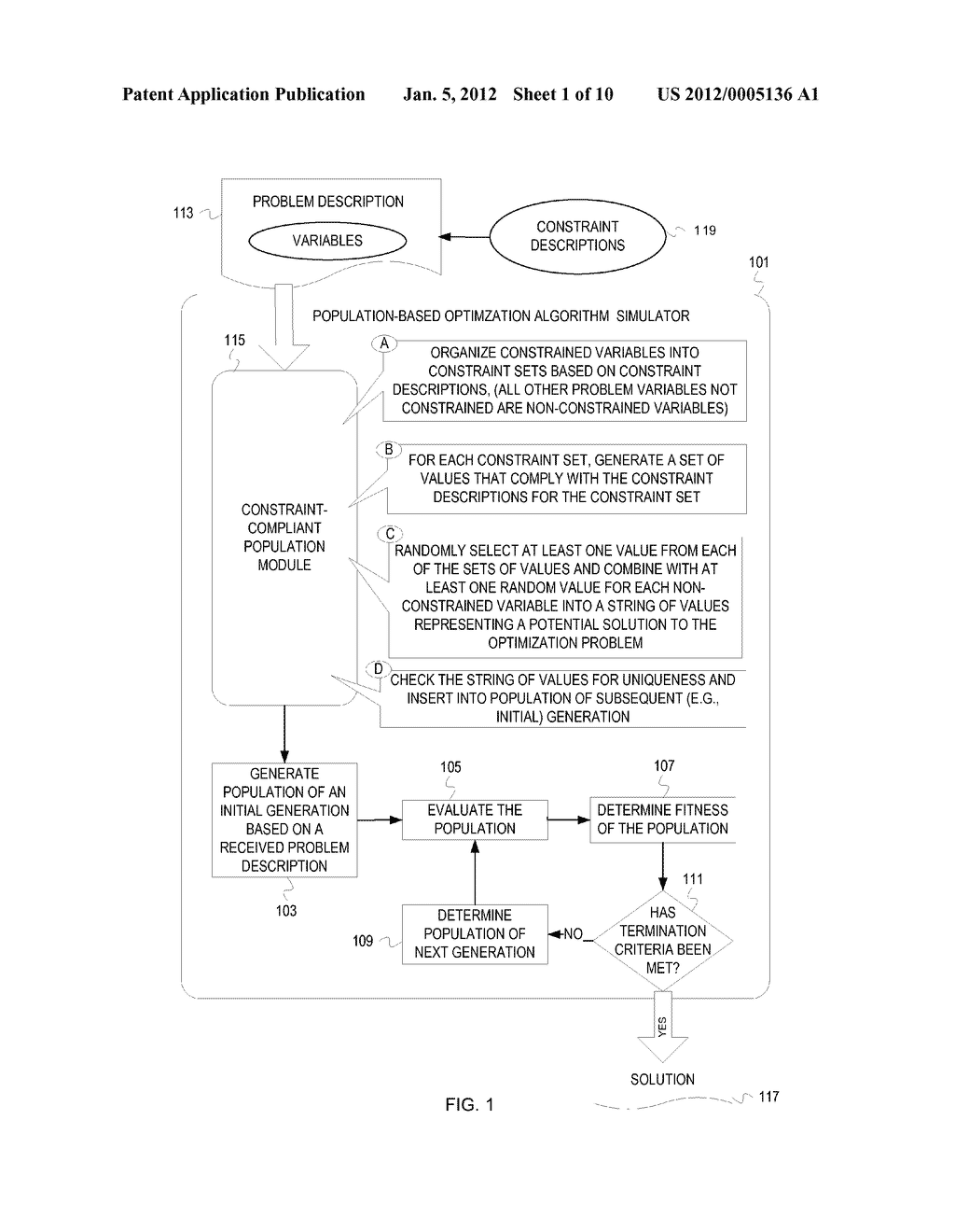 PERFORMING CONSTRAINT COMPLIANT CROSSOVERS IN POPULATION-BASED     OPTIMIZATION - diagram, schematic, and image 02