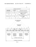 PERFORMING CONSTRAINT COMPLIANT CROSSOVERS IN POPULATION-BASED     OPTIMIZATION diagram and image