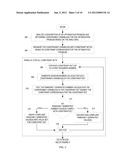 PERFORMING CONSTRAINT COMPLIANT CROSSOVERS IN POPULATION-BASED     OPTIMIZATION diagram and image