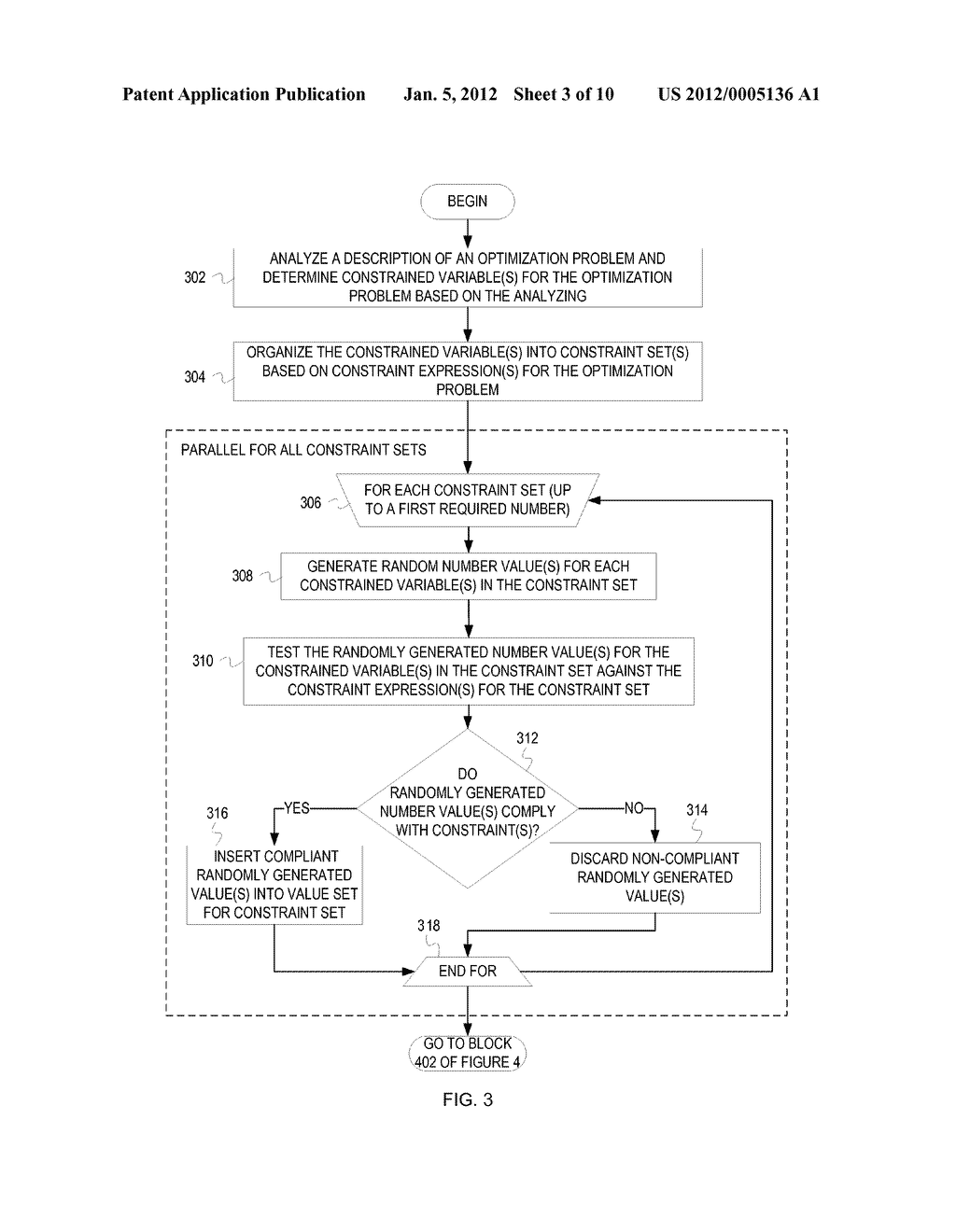 PERFORMING CONSTRAINT COMPLIANT CROSSOVERS IN POPULATION-BASED     OPTIMIZATION - diagram, schematic, and image 04