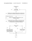 PERFORMING CONSTRAINT COMPLIANT CROSSOVERS IN POPULATION-BASED     OPTIMIZATION diagram and image