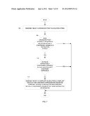 PERFORMING CONSTRAINT COMPLIANT CROSSOVERS IN POPULATION-BASED     OPTIMIZATION diagram and image