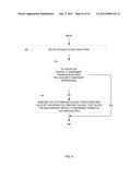 PERFORMING CONSTRAINT COMPLIANT CROSSOVERS IN POPULATION-BASED     OPTIMIZATION diagram and image