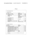 INFORMATION LEAK FILE DETECTION APPARATUS AND METHOD AND PROGRAM THEREOF diagram and image