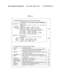 INFORMATION LEAK FILE DETECTION APPARATUS AND METHOD AND PROGRAM THEREOF diagram and image