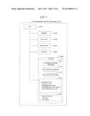 INFORMATION LEAK FILE DETECTION APPARATUS AND METHOD AND PROGRAM THEREOF diagram and image