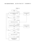 INFORMATION LEAK FILE DETECTION APPARATUS AND METHOD AND PROGRAM THEREOF diagram and image