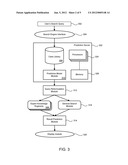 INTEGRATING SPECIALIZED KNOWLEDGE SOURCES INTO A GENERAL SEARCH SERVICE diagram and image