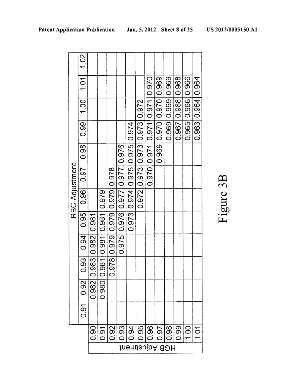 Automated calibration method and system for a diagnostic analyzer - diagram, schematic, and image 09