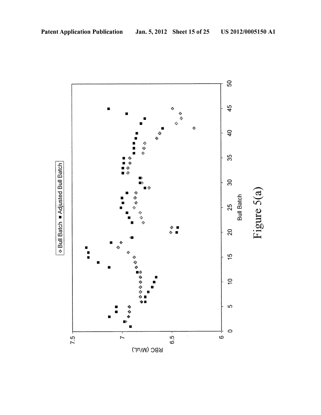 Automated calibration method and system for a diagnostic analyzer - diagram, schematic, and image 16