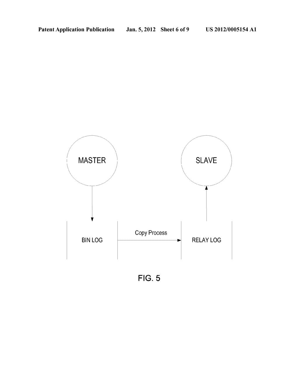 EFFICIENT RECOVERY OF TRANSACTIONAL DATA STORES - diagram, schematic, and image 07