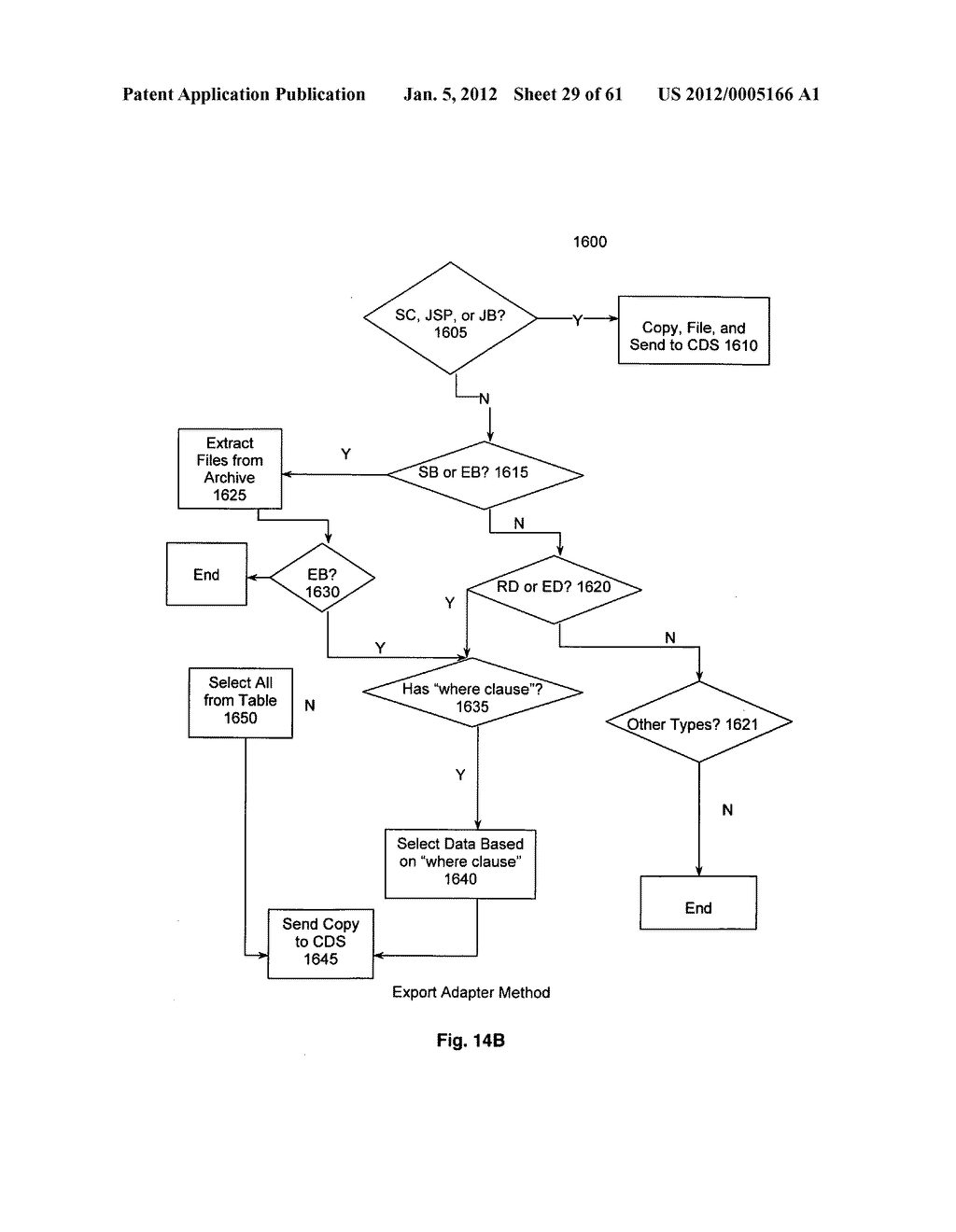 System and method for transactional deployment of J2EE web components,     enterprise java bean components, and application data over multi-tiered     computer networks - diagram, schematic, and image 30