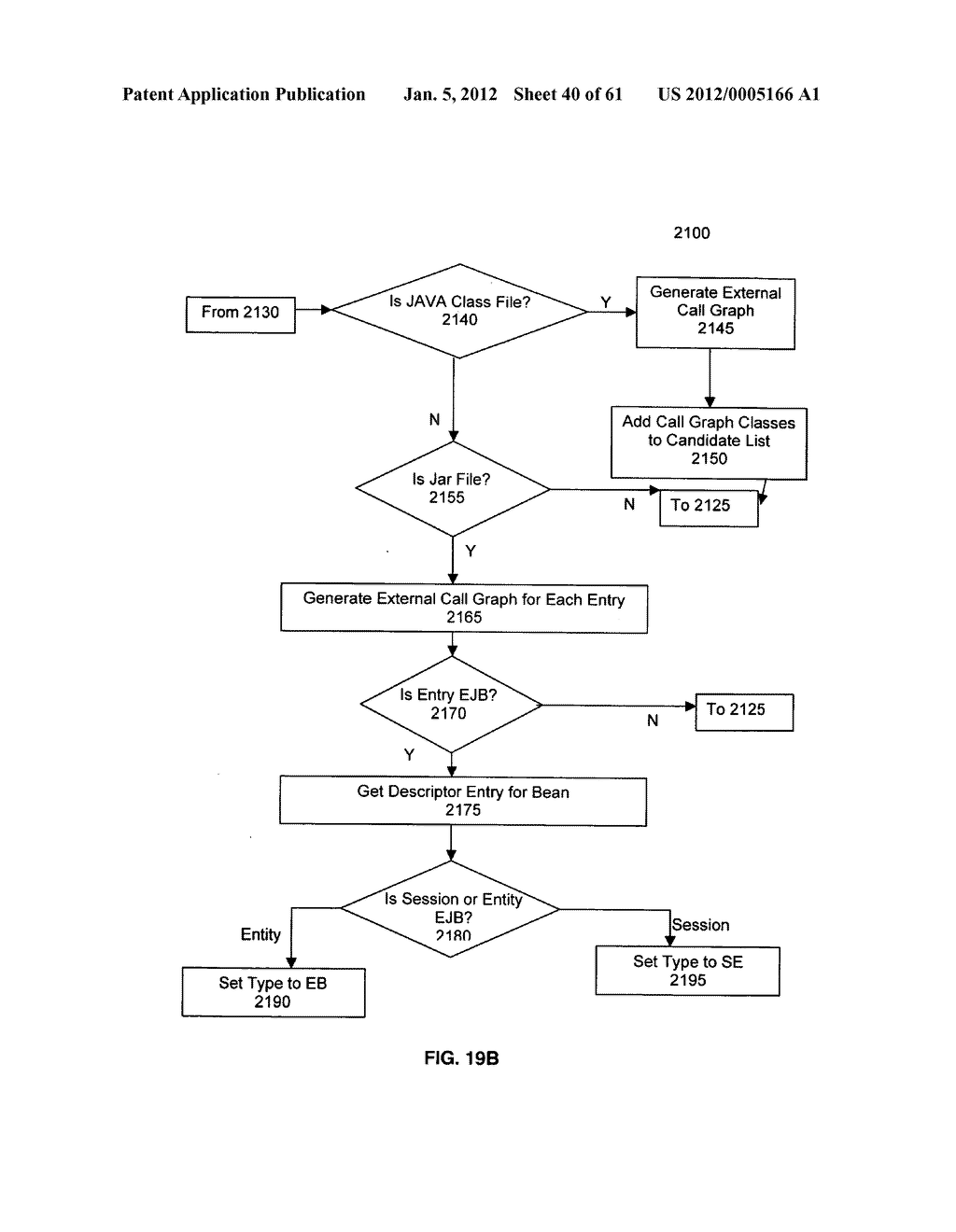 System and method for transactional deployment of J2EE web components,     enterprise java bean components, and application data over multi-tiered     computer networks - diagram, schematic, and image 41