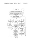 METHOD AND SYSTEM FOR SECURING DATA diagram and image