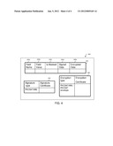 METHOD AND SYSTEM FOR SECURING DATA diagram and image