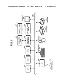 INFORMATION SEARCHING APPARATUS, INFORMATION MANAGING APPARATUS,     INFORMATION SEARCHING METHOD, INFORMATION MANAGING METHOD, AND COMPUTER     PRODUCT diagram and image