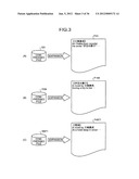 INFORMATION SEARCHING APPARATUS, INFORMATION MANAGING APPARATUS,     INFORMATION SEARCHING METHOD, INFORMATION MANAGING METHOD, AND COMPUTER     PRODUCT diagram and image