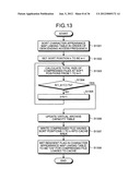 INFORMATION SEARCHING APPARATUS, INFORMATION MANAGING APPARATUS,     INFORMATION SEARCHING METHOD, INFORMATION MANAGING METHOD, AND COMPUTER     PRODUCT diagram and image