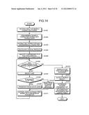 INFORMATION SEARCHING APPARATUS, INFORMATION MANAGING APPARATUS,     INFORMATION SEARCHING METHOD, INFORMATION MANAGING METHOD, AND COMPUTER     PRODUCT diagram and image