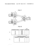 INFORMATION SEARCHING APPARATUS, INFORMATION MANAGING APPARATUS,     INFORMATION SEARCHING METHOD, INFORMATION MANAGING METHOD, AND COMPUTER     PRODUCT diagram and image