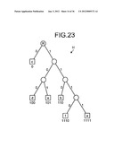 INFORMATION SEARCHING APPARATUS, INFORMATION MANAGING APPARATUS,     INFORMATION SEARCHING METHOD, INFORMATION MANAGING METHOD, AND COMPUTER     PRODUCT diagram and image