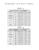 INFORMATION SEARCHING APPARATUS, INFORMATION MANAGING APPARATUS,     INFORMATION SEARCHING METHOD, INFORMATION MANAGING METHOD, AND COMPUTER     PRODUCT diagram and image