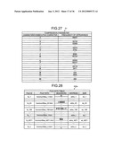 INFORMATION SEARCHING APPARATUS, INFORMATION MANAGING APPARATUS,     INFORMATION SEARCHING METHOD, INFORMATION MANAGING METHOD, AND COMPUTER     PRODUCT diagram and image