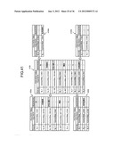 INFORMATION SEARCHING APPARATUS, INFORMATION MANAGING APPARATUS,     INFORMATION SEARCHING METHOD, INFORMATION MANAGING METHOD, AND COMPUTER     PRODUCT diagram and image