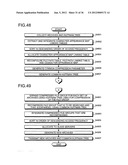 INFORMATION SEARCHING APPARATUS, INFORMATION MANAGING APPARATUS,     INFORMATION SEARCHING METHOD, INFORMATION MANAGING METHOD, AND COMPUTER     PRODUCT diagram and image