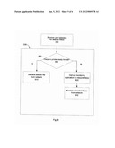 System and Method for Network Printing from a Peripheral Device diagram and image