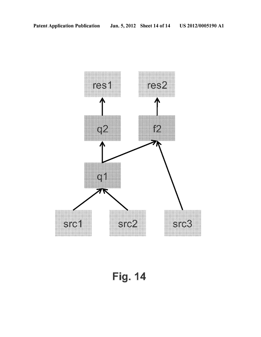 PERFORMING COMPLEX OPERATIONS IN A DATABASE USING A SEMANTIC LAYER - diagram, schematic, and image 15