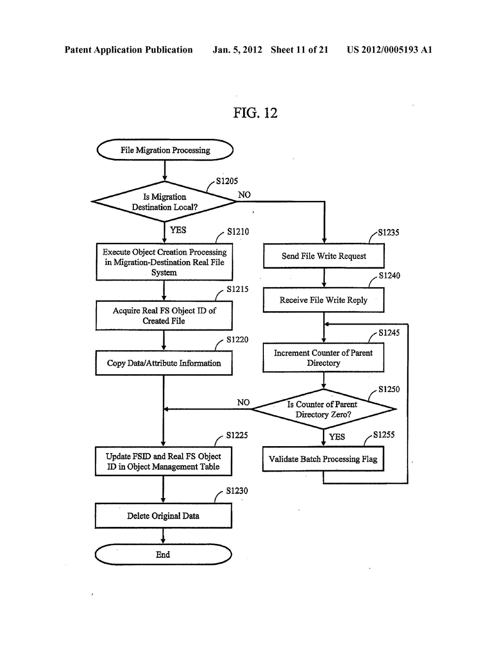 FILE-SHARING SYSTEM AND METHOD FOR PROCESSING FILES, AND PROGRAM - diagram, schematic, and image 12