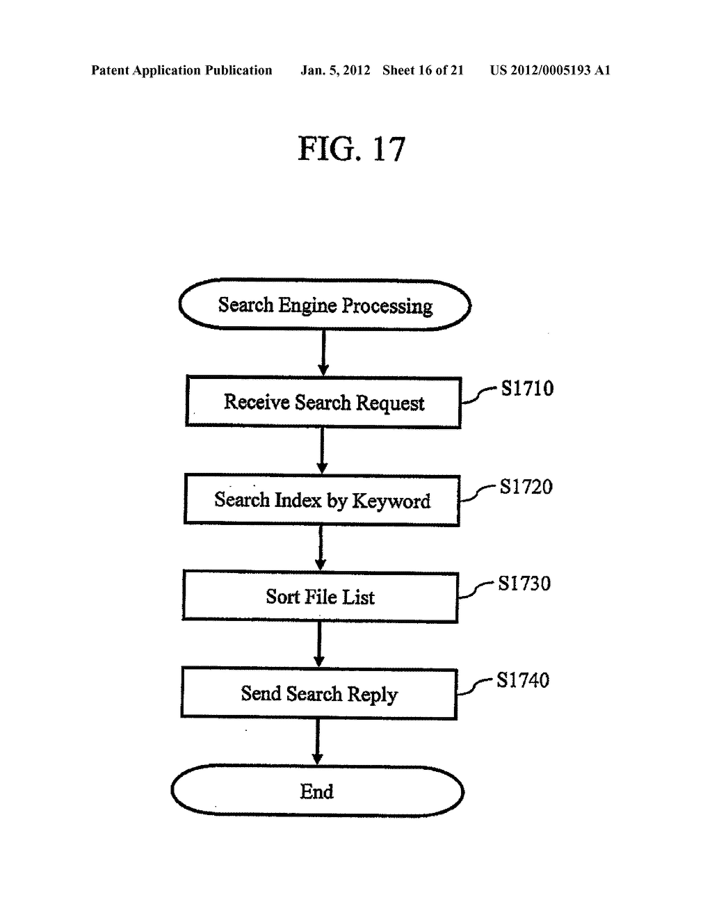 FILE-SHARING SYSTEM AND METHOD FOR PROCESSING FILES, AND PROGRAM - diagram, schematic, and image 17