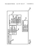 Method, a computer system and a computer readable medium for querying     objects by means of metadata diagram and image