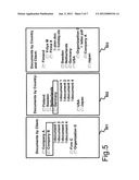 Method, a computer system and a computer readable medium for querying     objects by means of metadata diagram and image