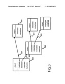 Method, a computer system and a computer readable medium for querying     objects by means of metadata diagram and image