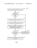 Search Query Hash diagram and image