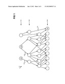 Selecting Microblog Entries Based on Web Pages, Via Path Similarity Within     Hierarchy of Categories diagram and image