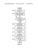 Facilitating Interaction Among Users of a Social Network diagram and image