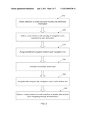 METHOD AND SYSTEM FOR NAVIGATING AND DISPLAYING MULTI DIMENSIONAL DATA diagram and image