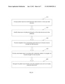 METHOD AND SYSTEM FOR NAVIGATING AND DISPLAYING MULTI DIMENSIONAL DATA diagram and image