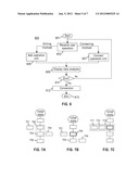 APPARATUS FOR AND METHOD OF HANDLING DATA ANALYSIS diagram and image