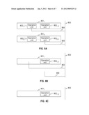 APPARATUS FOR AND METHOD OF HANDLING DATA ANALYSIS diagram and image