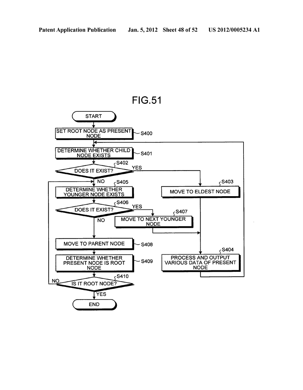 Storage medium, trie tree generation method, and trie tree generation     device - diagram, schematic, and image 49