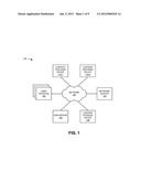 UNIVERSAL FILE NAMING FOR PERSONAL MEDIA OVER CONTENT DELIVERY NETWORKS diagram and image