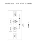 METHOD AND SYSTEM OF APPLICATION DELIVERY THROUGH APPLICATION TEMPLATE TO     CLIENT DEVICE diagram and image