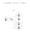 SYSTEM AND METHOD FOR OFFERING CLOUD COMPUTING SERVICE diagram and image