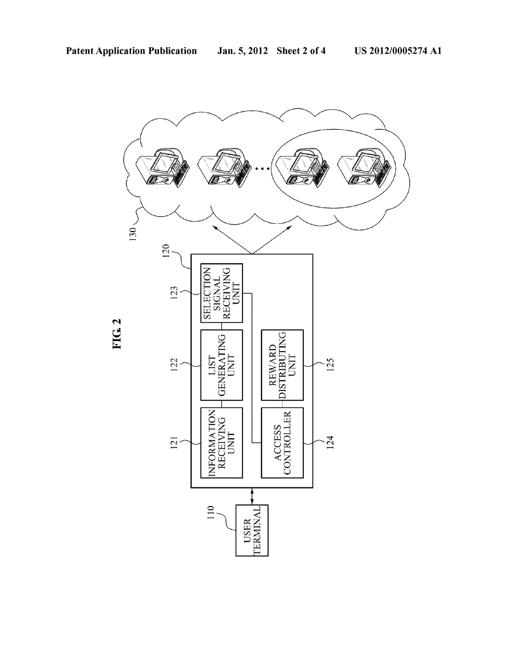 SYSTEM AND METHOD FOR OFFERING CLOUD COMPUTING SERVICE - diagram, schematic, and image 03