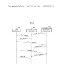 SYSTEM AND METHOD FOR OFFERING CLOUD COMPUTING SERVICE diagram and image