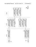 METHOD AND APPARATUS FOR REDUCING APPLICATION UPDATE TRAFFIC IN CELLULAR     NETWORKS diagram and image
